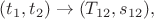 $(t_1,t_2) \to (T_{12},s_{12}),$