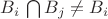 $B_i$ \bigcap B_j \ne B_i$