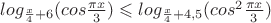 $log_{\frac {x} {4} + 6}(cos\frac {\pi x}{3})\leqslant log_{\frac {x} {4} + 4,5}(cos^2\frac {\pi x}{3}) $