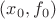 $(x_0,f_0)$