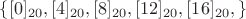 $\{[0]_{20},[4]_{20},[8]_{20},[12]_{20},[16]_{20},\}$