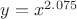 $y=x^{2.075}$