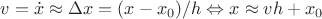 $v = \dot x \approx \Delta x = (x - x_0) / h \Leftrightarrow x \approx v h + x_0$
