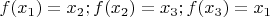 $f(x_1)=x_2; f(x_2)=x_3;f(x_3)=x_1$
