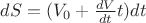$dS = (V_0 + \frac{dV}{dt}t)dt  $