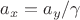 $a_x=a_y/\gamma$