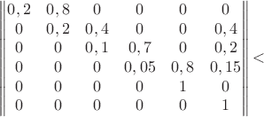 $$
\begin{Vmatrix}
0,2 & 0,8 & 0  & 0 & 0 & 0\\
0 & 0,2 & 0,4  & 0 & 0 & 0,4\\
0 & 0 & 0,1  & 0,7 & 0 & 0,2\\
0 & 0 & 0  & 0,05 & 0,8 & 0,15\\
0 & 0 & 0  & 0 & 1 & 0\\
0 & 0 & 0  & 0 & 0 & 1\\
\end{Vmatrix}
​$$