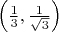 $\left(\frac{1}{3},\frac{1}{\sqrt{3}}\right)$