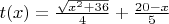 $t(x)=\frac {\sqrt{x^2+36}} 4 +\frac{20-x} 5 $
