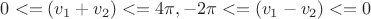$0<=(v_1+v_2)<=4\pi, -2\pi<=(v_1-v_2)<=0$