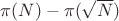 $\pi(N)-\pi(\sqrt{N})$