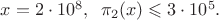 $x=2\cdot 10^8,\;\;\pi_2(x)\leqslant 3\cdot 10^5.$