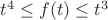 $t^4 \leq f(t) \leq t^3$