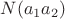 $N(a_1a_2)$