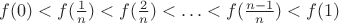 $f(0)<f(\frac1n)<f(\frac2n)<\ldots<f(\frac{n-1}n)<f(1)$
