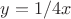 $y=1/4x$
