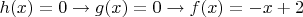 $h(x)=0 \to  g(x)=0  \to  f(x)=-x+2$