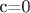 c=0