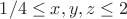 $1/4 \le x,y,z \le 2$