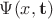 $\Psi(x, \mathbf{t})$