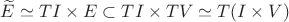 $\widetilde E\simeq TI\times E\subset TI\times TV\simeq T(I\times V)$