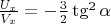 $\frac{U_x}{V_x} = - \frac{3}{2} \tg^2 \alpha$