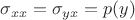 $\sigma_{xx}=\sigma_{yx}=p(y)$