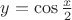 $y= \cos \frac{x}{2} $