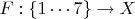 $F: \{1\cdots7\}\to X$