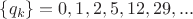 $\{q_k\}=0,1,2,5,12,29, ...$