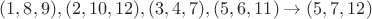 $(1,8,9),(2,10,12), (3,4,7),(5,6,11)\to (5,7,12)$