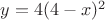 $y=4(4-x)^2$