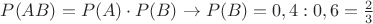 $P(AB)=P(A)\cdot P(B) \rightarrow P(B)=0,4:0,6=\frac{2}{3}$