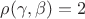 $\rho(\gamma,\beta) = 2$