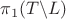 $\pi_1(T\backslash L)$