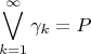 $$\bigvee\limits_{k=1}^{\infty}\gamma_k=P$$
