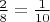 $\frac{2}{8}=\frac{1}{10}$