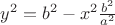 $y^2=b^2-x^2\frac{b^2}{a^2}$