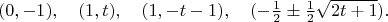 $$(0,-1), \quad (1,t), \quad (1,-t-1), \quad (-\tfrac{1}{2} \pm \tfrac{1}{2}\sqrt{2t+1}).$$