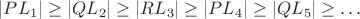 $|PL_1| \ge |QL_2| \ge |RL_3| \ge |PL_4| \ge |QL_5| \ge \dots $