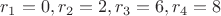 $r_1=0,r_2=2,r_3=6, r_4=8$