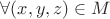 $\[
\forall (x,y,z) \in M\,\,\,
\]
$