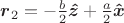 $\boldsymbol{r}_2=-\frac{b}{2}\boldsymbol{\hat{z}}+\frac{a}{2}\boldsymbol{\hat{x}}$