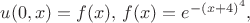 $u(0,x)=f(x), \,f(x)=e^{-(x+4)^4},$