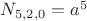 $N_{5,2,0}=a^5$