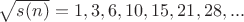 $\sqrt{s(n)}=1,3,6,10,15,21,28,...$ $\sqrt{s(n)}=1,3,6,10,15,21,28,...$