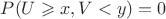 $P(U \geqslant x, V<y)=0$