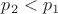 $p_2<p_1$ $p_2<p_1$