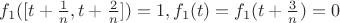 $f_1([t+\frac 1 n,t+\frac 2 n]) = 1, f_1(t)=f_1(t+\frac 3 n) = 0$