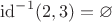 $\mathrm{id}^{-1}(2,3)=\varnothing$